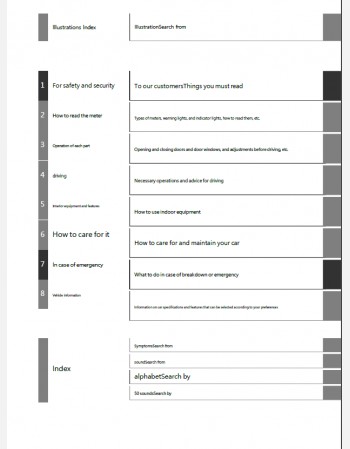 daihatsu boon 2018 owners manual in english